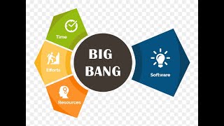 BigBang model in SDLC || Explaination in Urdu
