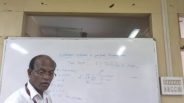 9 Design of fluctuating load Infinite life problem