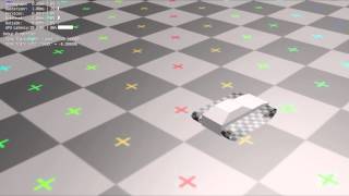 Famous BGE Test Low Poly Tank Basic Movement Net Worth