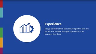 Hitachi Solutions - Digital Transformation (Chapter 3)