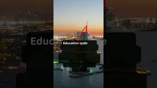 Myths About Education In The Arab World Best For Students Uae Uhub