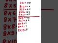 8 Ka Table Easy Trick 😲Learn 8 Table Fast 💯Fast Calculation With 8 Table 📚8 Table in Easy Way 📚#math