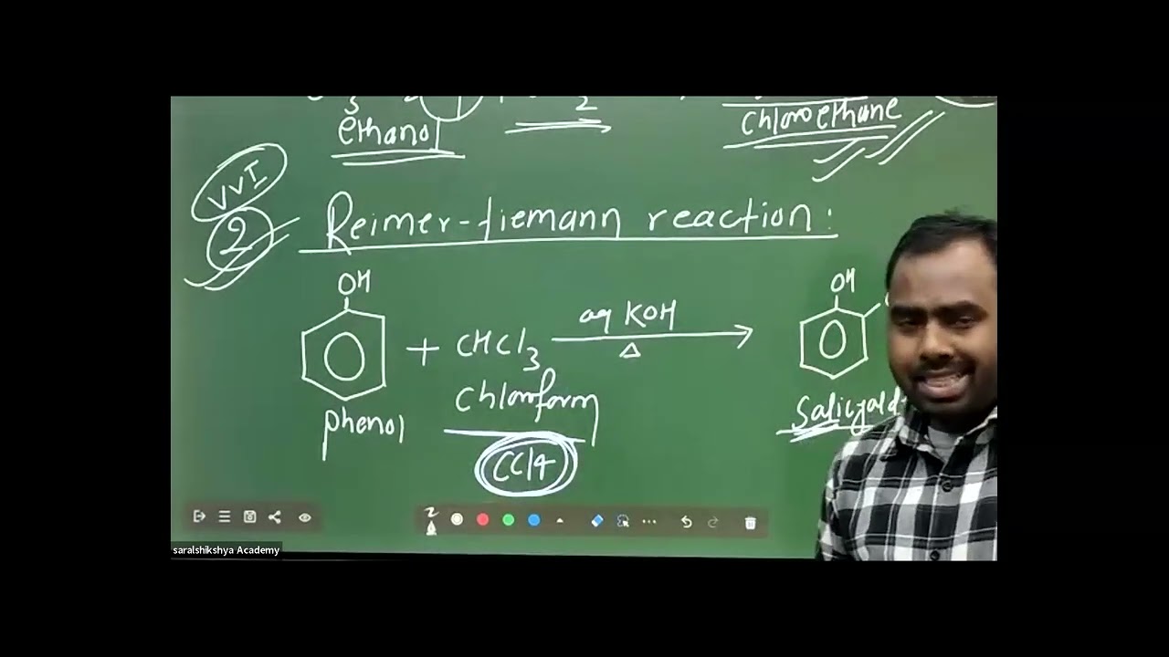 Chemistry Class | Ravi Bhushan Sharma