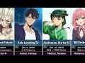 70 Upcoming Anime in Winter 2025 | January to March Mp3 Song