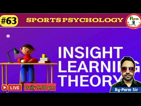 Live-63/Insight Learning Theory/ਸਰੀਰਕ ਸਿੱਖਿਆ/2000 PTI /Master cadre /PSTET2025/