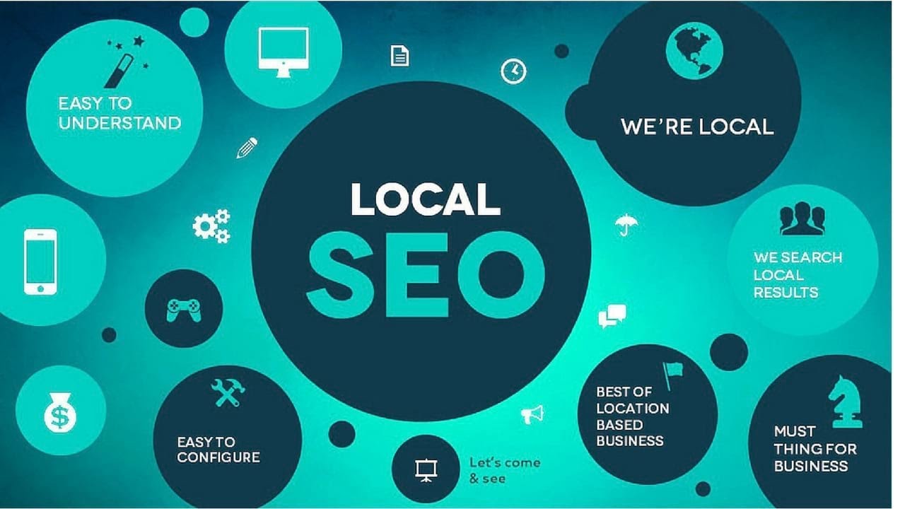 Business Isn’t Ranking Locally In Helena