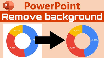 How to remove (white) image background in PowerPoint: 2 methods! Pick the RIGHT way for you!