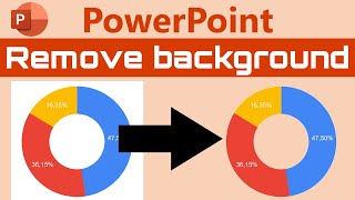 How to remove (white) image background in PowerPoint: 2 methods! Pick the RIGHT way for you!