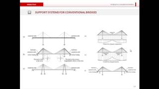 Elite Training Series Session 7   Cable Stayed Bridge Analysis midas Civil Webinar