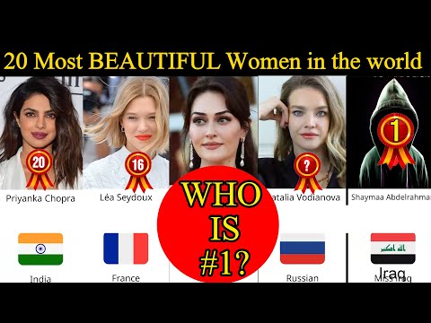 The 20 Most Beautiful Women in the World… Do You Agree?