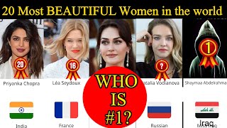 The 20 Most Beautiful Women in the World… Do You Agree?