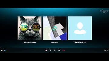 Ddos Threats Recorded.