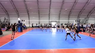 Las Vegas Tournament - Feb 15 - Match 3, Game 1: 6-2 Rotation screenshot 4