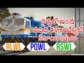 What are the Different Types of Waiting List Tickets || What is GNWL, RLWL, PQWL & TQWL in Telugu