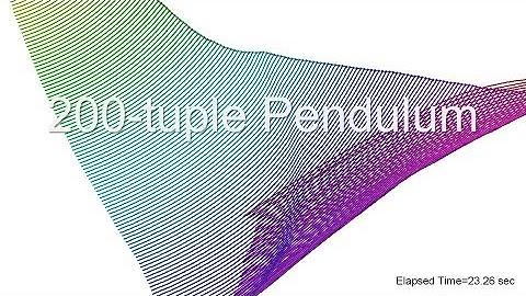 200-tuple Pendulum in Spring-Mass System / simulation / chaos