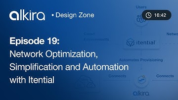 Alkira Design Zone - Episode 19 - Network Optimization, Simplification and Automation with Itential