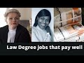 Alternative careers for  lawyers with a law degree UK- Alternative to SOLICITOR or BARRISTERS jobs