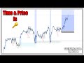 USDJPY JAPANESE YEN Vs US DOLLAR LIVE Trading Chart 24 7 Best Forex Strategy