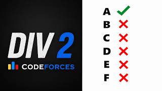 I Entered Codeforces Div 2 and Got Immediately HUMBLED!!!