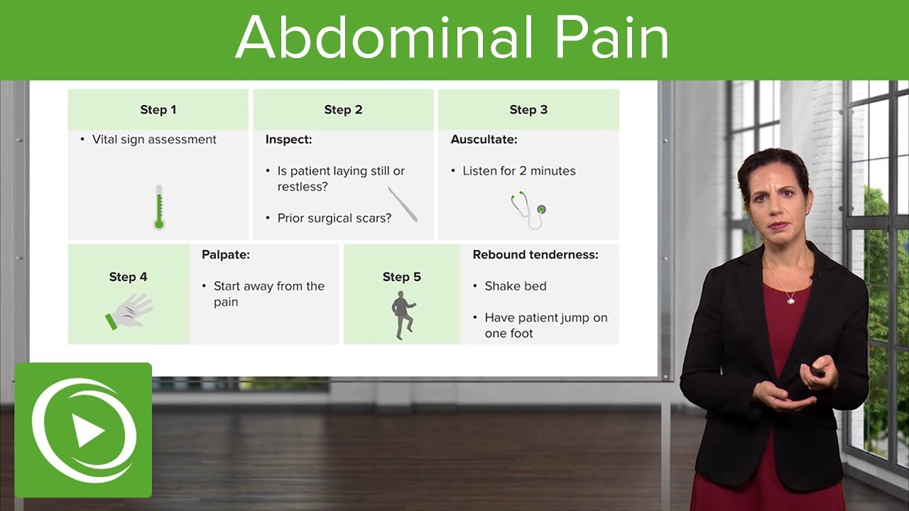 ⁣Abdominal Aortic Aneurysm: A Case Study – Emergency Medicine | Lecturio