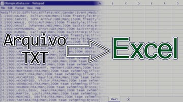 Como Importar arquivos de texto (TXT e CSV) no Excel 2013 - Vídeo atualizado no CARD.