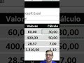 Somar pela caixa colar especial do Excel #byeverton #excel #shorts