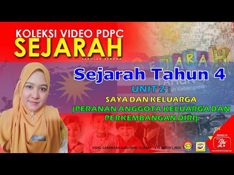 Video: Peranan penting individu dalam sejarah