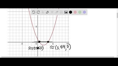 Graphical Analysis In Exercises 53-60 , use a graphing utility to graph the equation. Use the graph…