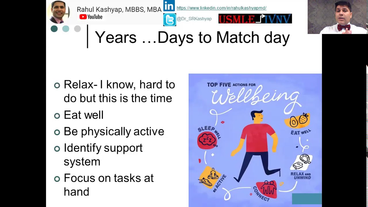 How to Prepare for NRMP Match Day Session I By Dr Kashyap YouTube