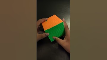 Most Hardest Situation in Rubik