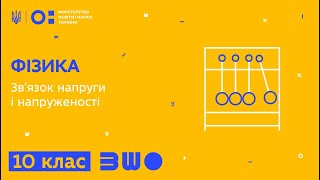 картинка: 10 клас. Фізика. Зв'язок напруги і напруженості