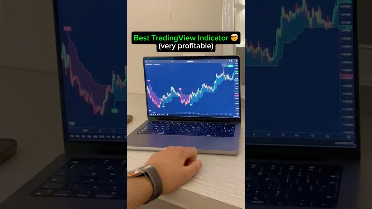Лучший индикатор TradingView в 2026 году 🤯 