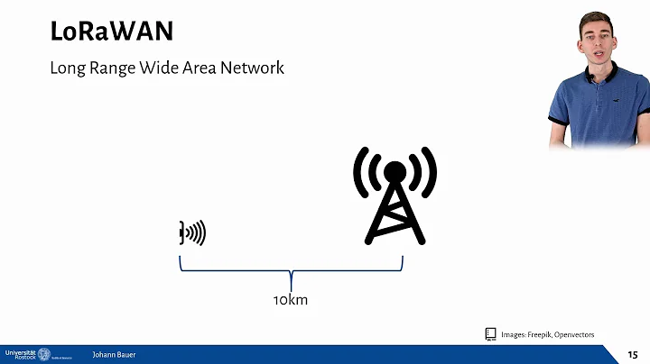 How To Break IoT Security