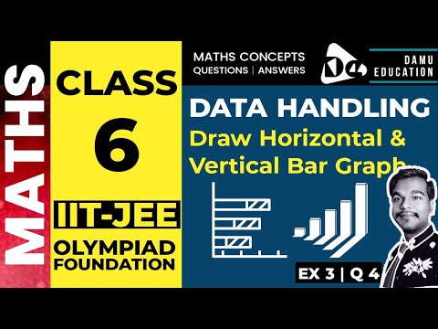 Data Handling | Ex 3 Q 4 | Draw Horizontal & Vertical Bar Graph to represent Data | 6th Class Maths