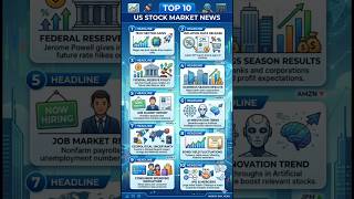 #usastockmarket #nyse #nasdaq #usnewsupdate #usairanwar #toptennewstoday #war  #nasdaqtodayanalysis