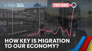 Immigration And The Economy - What Impact Will Party Policies Really Have?