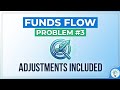 Problem no -3 funds flow analysis with additional information