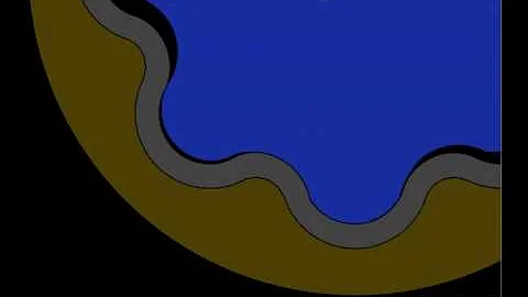 Mud Motor - Elastomer Distortion