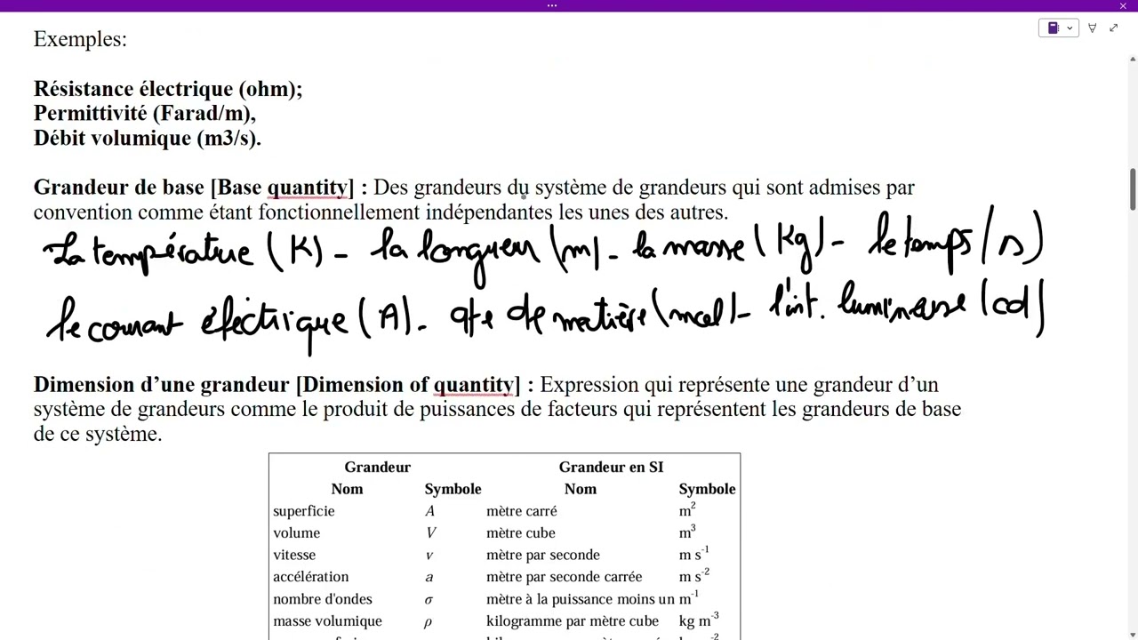 COURS Analyse dimensionnelle