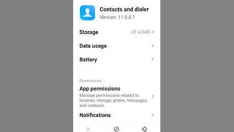 Contact Name Not Showing in Redmi Problem Solved