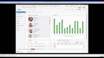 Standalone Input Controls in Aware IM