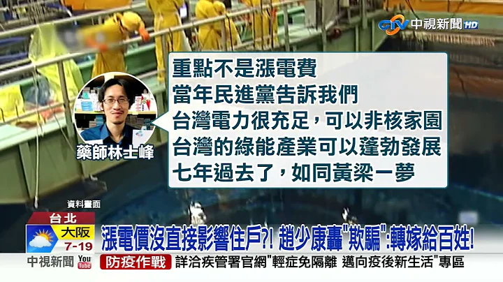 4月涨电价百万租客惨了! 6月恐出现1度7.6元天价│中视新闻 20230319 - 天天要闻