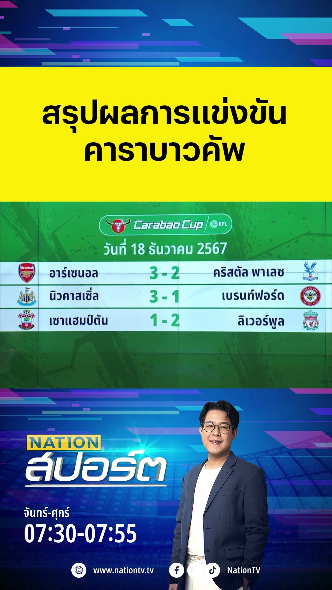 สรุปผลการแข่งขันคาราบาวคัพ ผู้ประกาศโดนแซวยับกลางรายการ #เนชั่นสปอร์ต #คาราบาวคัพ #เนชั่นทีวี