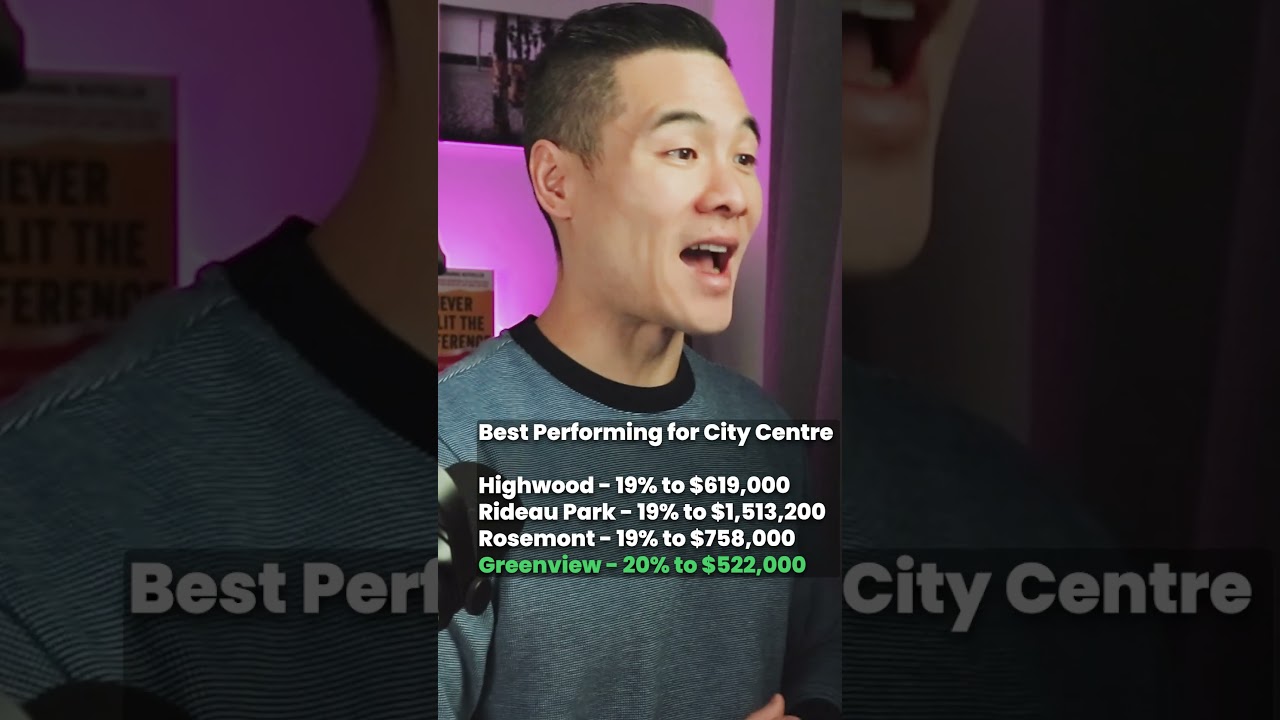 Best and Worst Performing Communities in Calgary for 2023 - City Centre and NW