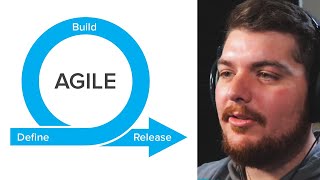 Agile Tips for Unity Game Developers