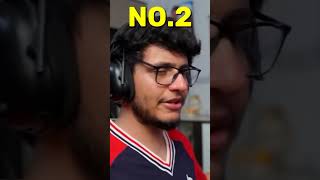 Top 3 Best Horror 😨 Moment Of Indian Youtubers. #shorts #easyaddon
