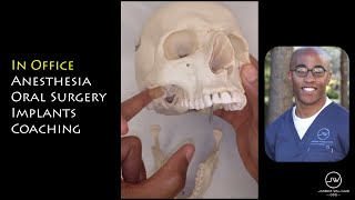 Tip Of The Week - Gow Gates Injection Technique