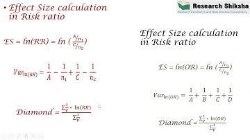 Effect size estimation for risk ratio and odd ratio