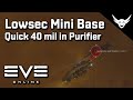 Eve online  clone soldier hunting purifier easy isk