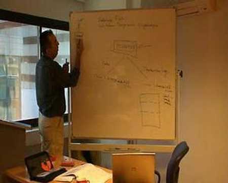 Faruk Çubukçu - SQL Server Veritabanı Dosyaları